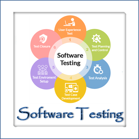 Software Testing