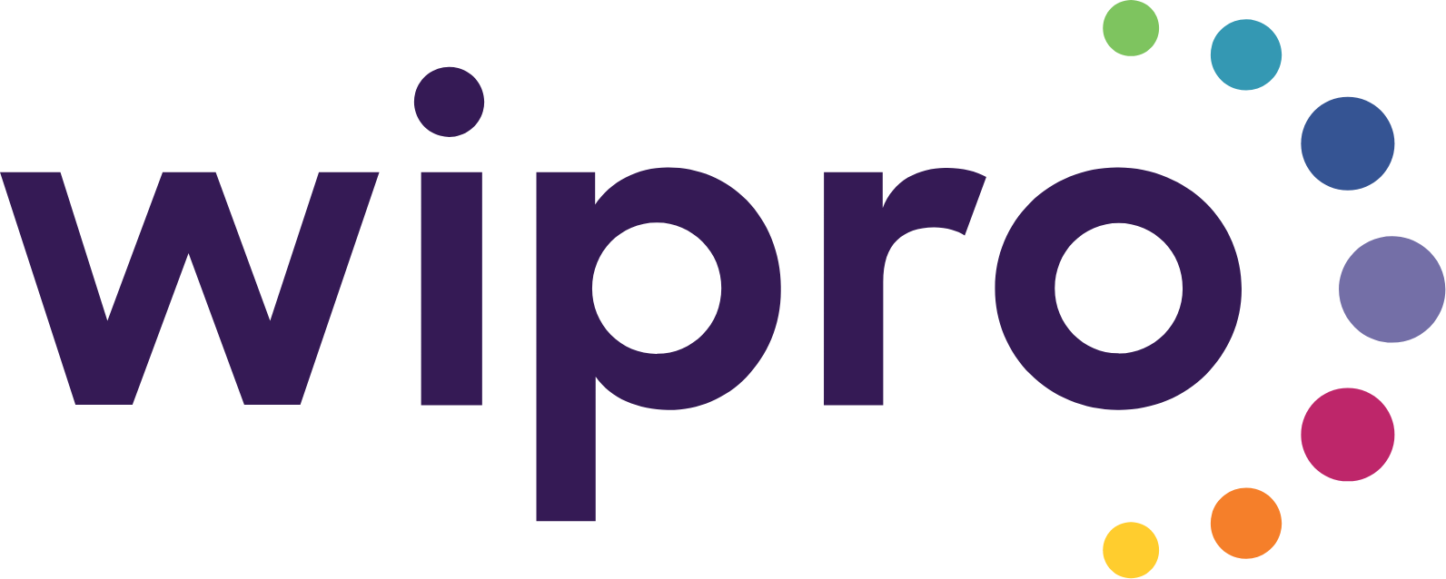 wipro